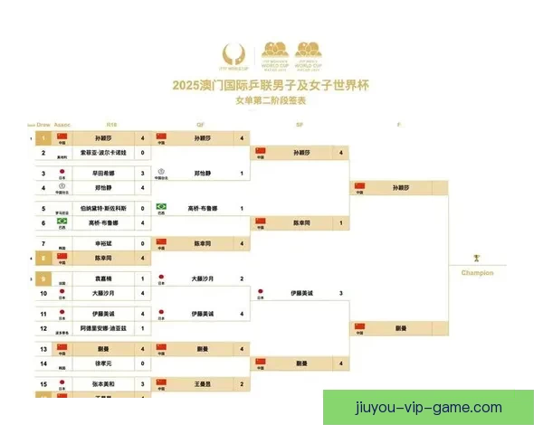 世界杯赛事全攻略：精准竞猜推荐与赛程分析指南