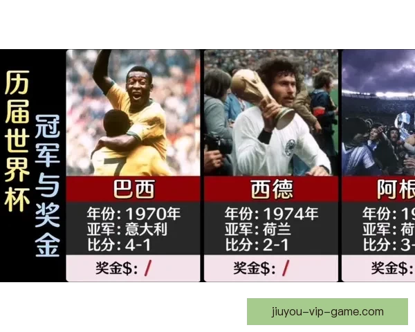 世界杯激情竞猜，预测比分赢取丰厚惊喜大奖